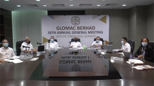 Glomac Berhad 36th (Virtual) Annual General Meeting
